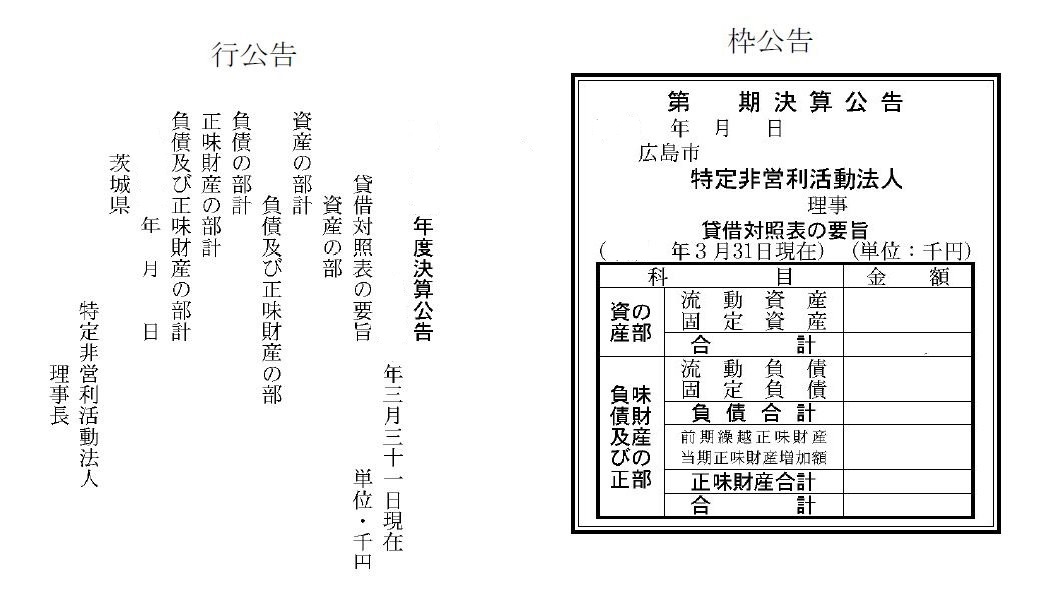 官報 の 掲載 方法